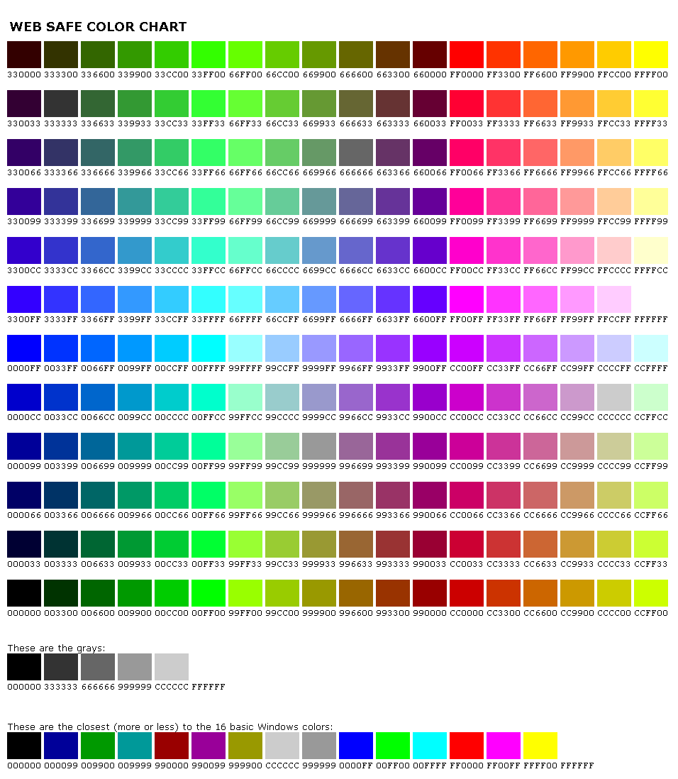 256 Color Chart