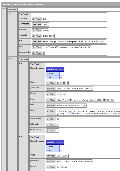 XML Object dump